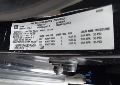 2006 Hummer H3 Suv z USA, uszkodzony, nr VIN 5GTDN136668306793